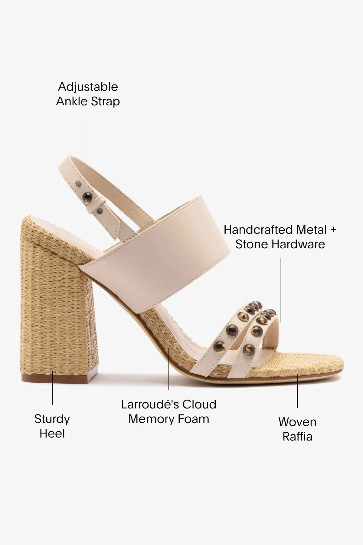 Chloe Gosselin by Larroud Margot Sandal In Puff Cream Leather and Natural Raffia